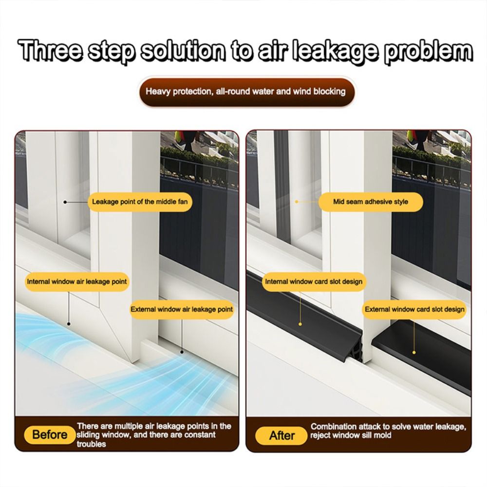 1m/1.5/2m Window Water Blockin - Window Lock Bar recension och pris