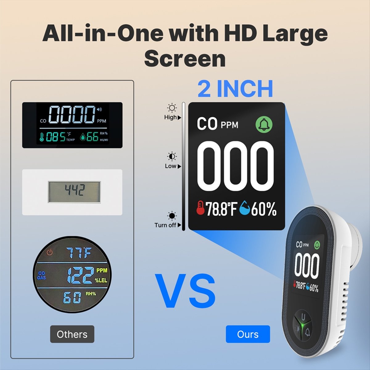 A77K 3in1 Carbon Monoxide Dete - Co Detector Plug recension och pris